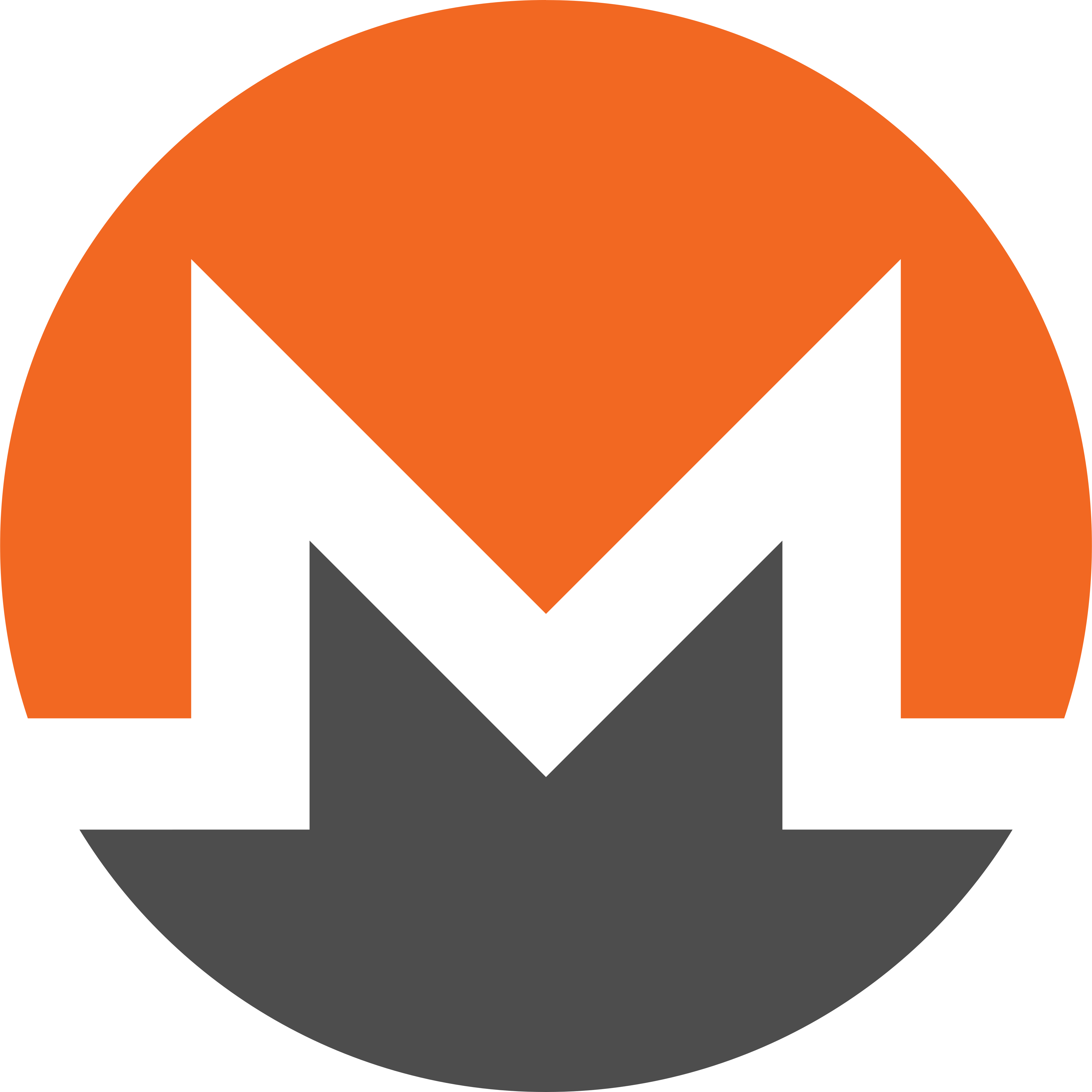 Monero